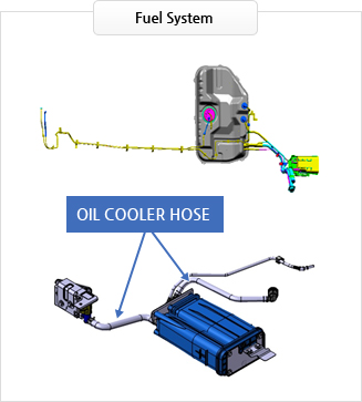 OIL COOLER HOSE