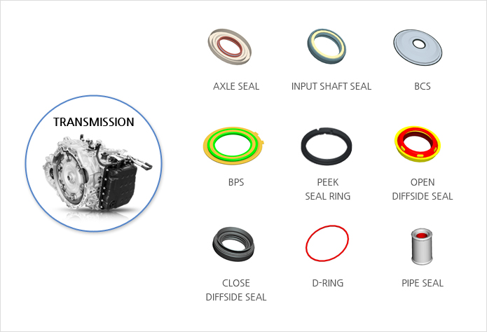 Trans Mission Seal Related Images