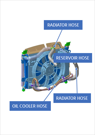 RADIATOR HOSE, RESERVOIR HOSE, RADIATOR HOSE, OIL COOLER HOSE